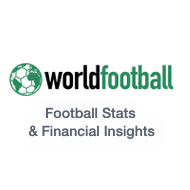 worldfootball.com